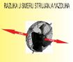 Slika VENTILATOR AKSIJALNI OKRUGLI F 250 MONOFAZNI USISNI WEIGUANG